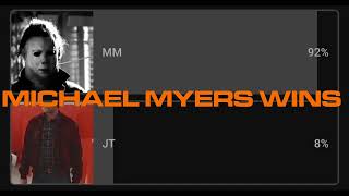 Michael Myers Vs Jack Torrance  Michael Wins [upl. by Screens]