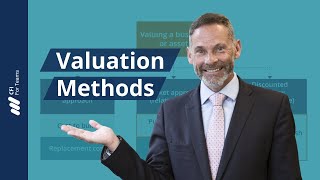 Valuation Methods [upl. by Hanoj]