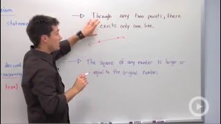 Postulate Axiom Conjecture [upl. by Tacy]