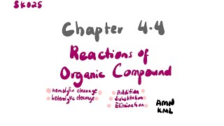 Homolytic vs Heterolytic Cleavage  Reaction of Organic Compounds  SDS SK025 [upl. by Farnsworth755]