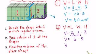 Volume of Irregular Prisms [upl. by Rebhun]