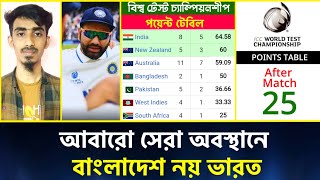 আবারো সেরা অবস্থানে বাংলাদেশ 🇧🇩❌ নয় ভারত 🇮🇳✔️  ICC world test championship points table [upl. by Hanid]