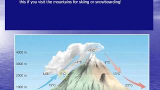 Adiabatic Processes [upl. by Ronoel]