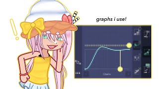 graphs i use for tweening ⭐️ [upl. by Sirdi905]