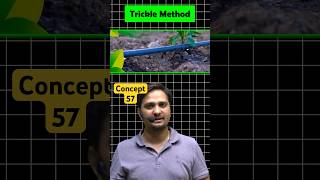 Concept57  Drip Irrigation  Irrigation Engineering By Dushyant Sir [upl. by Yeo68]