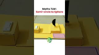 Maths TLM Semi circle to Sphere shortsfeed art schoolproject teaching youtubeshorts tlmmaking [upl. by Mord67]