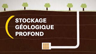 Le principe du stockage géologique profond I Un peu de pédagogie [upl. by Consalve]