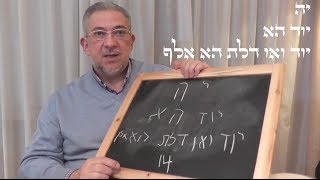 Kabbalah Secretos del Zohar  clase 61 Vayehi [upl. by Idalia578]