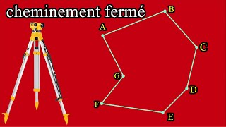 calcul de nivellement direct par cheminement fermé [upl. by Ecyor]