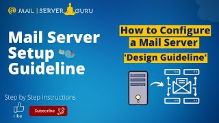 How to Configure a Mail Server  Mail Server Setup Design amp Deployment GUIDELINE [upl. by Tasiana]