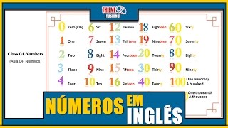 NÚMEROS CARDINAIS EM INGLÊS  NÚMEROS DE 1 A 100 EM INGLÊS [upl. by Utas]