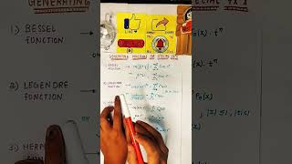 Generating Functions For Special Functions shortvideo ytshorts math youtube exam education [upl. by Anomer48]