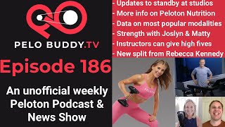 Pelo Buddy TV 186  Studio Standby Update Demographics amp Most Popular Peloton Modalities Nutrition [upl. by Odericus]