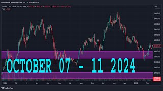 WTI CRUDE OIL Forecast amp Technical Analysis OCTOBER 07  11 2023 CRUDE OIL [upl. by Siletotsira]