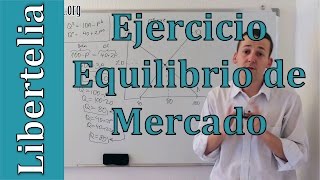 Ejercicio Equilibrio de mercado  Oferta y Demanda  Microeconomía  Liberteliaorg [upl. by Avrenim]