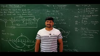 Lecture 10  Problem on Signal Flow Graph SFG 5  Module 2 Control Engineering by GURUDATTHM [upl. by Munsey854]