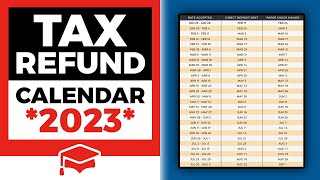 When To Expect Your Tax Refund In 2023 [upl. by Garth931]