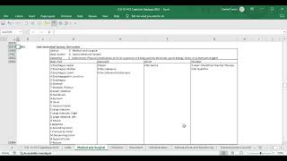 ICD 10 PCS CodeLink Root Operation Destruction Coding Example [upl. by Dorsy]