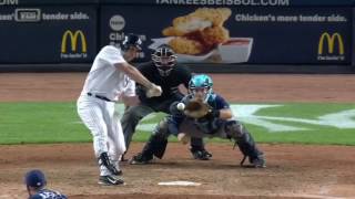 Mark Teixeira Career Highlights [upl. by Mirna]