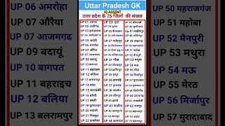 उत्तर प्रदेश के 75 जिले नम्बर के साथ gk history geography ssc uttarpradesh shorts ytshorts [upl. by Ygief906]