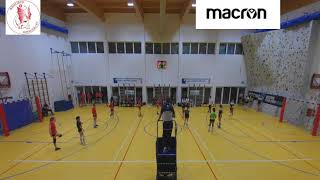 Basilisco GMS TRENTINO  Peloso Infissi Planetvolley VR [upl. by Eycats]