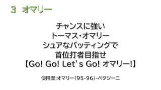 【AIきりたん】オマリー選手ヤクルトスワローズ・95年作 応援歌 [upl. by Vani571]