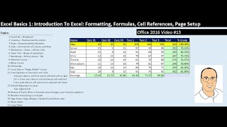 Excel Basics 1 Introduction To Excel 1 Formatting Formulas Cell References Page Setup [upl. by Nivag]