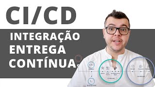 CICDIntegração Contínua e Entrega Contínua [upl. by Arded137]