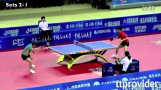 Chinese Superleague 2011 Zhang JikeMa Lin [upl. by Edylc781]