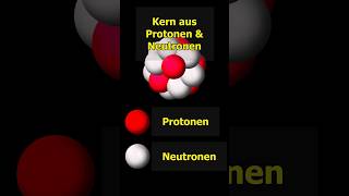 Wie viele Neutronen haben Atome chemie experiment neutronen [upl. by Asiak]