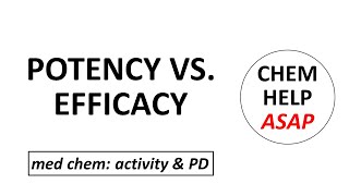 the difference between drug potency amp efficacy [upl. by Beuthel529]