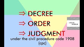 What is decreeorder amp judgementhindiDifference between decree order ampjudgement [upl. by Olcott]