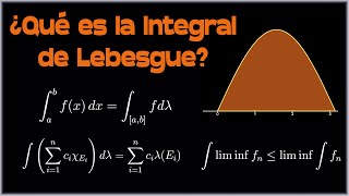 ¿Qué es la Integral de Lebesgue  MathPures [upl. by Rosalia]