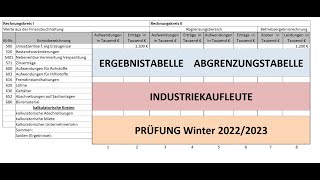 ERGEBNISTABELLE ABGRENZUNGSRECHNUNG Industriekaufleute PRÜFUNGSVORBEREITUNG Winter 20222023 KSK [upl. by Hale]