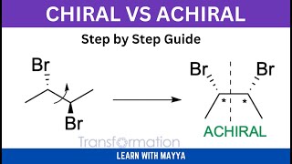 Chiral Versus Achiral Molecules StepbyStep Guide Chiral Centers Meso Compounds Tricks and Tips [upl. by Ettevroc758]