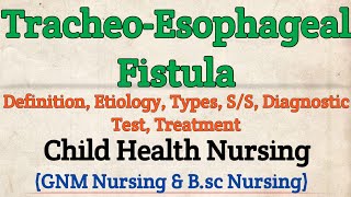 Tracheoesophageal Fistula In Hindi  Esophageal Atresia In Hindi  Child Health Nursing Lecture [upl. by Alden566]