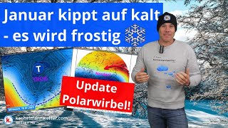 Der Winter könnte nun in Fahrt kommen [upl. by Nitas]