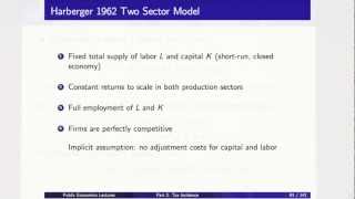 Topic 2 Tax Incidence Part 3  Economics 2450A Public Economics [upl. by Ardenia]