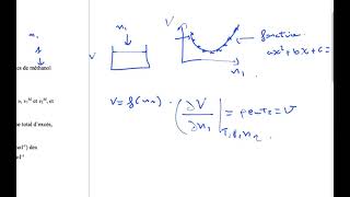 volume molaire partiel 01 [upl. by Mitchell789]