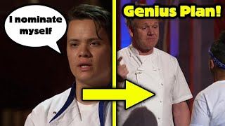 5 Times Contestants Broke Hells Kitchen 20 [upl. by Ailasor]