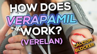 Verapamil Verelan Nursing Drug Card Simplified  Pharmacology [upl. by Huppert873]