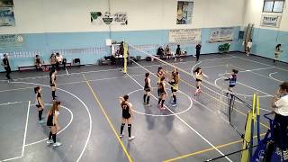 Pallavolo U16 femminile  Flli Trinca Bresso vs Easyvolley [upl. by Roinuj300]