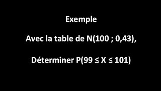 Ex avec N100 043 et sa table  Donner PX compris entre 99 et 101 [upl. by Bradman]