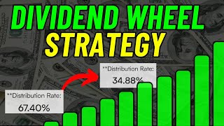 How To Increase Your Dividends with Roundhill QDTE XDTE and RDTE [upl. by Rucker]