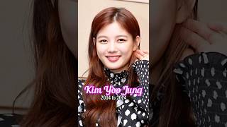 Kim Yoo Jung evolution from 2004 to 2024 [upl. by Sitrik512]