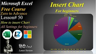 50 How to Insert Chart in Microsoft Excel  All Settings for Beginners MS Excel Free Course excel [upl. by Naam]