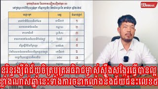 ឆ្នាំមុនលេខ១១ឆ្នាំនេះលេខ៥ នរិន្ធរង្សីពិជ័យចិត្របុត្រពិតជាខ្លាំងមែន messi mbappe ronaldo football [upl. by Bailey]