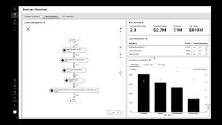 Demo  Celonis x ServiceNow for Claims Management [upl. by Mosora73]