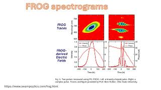 Temporal Holography Computational Optical Imaging Episode 32 [upl. by Rawde]