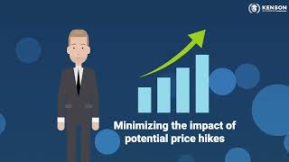 Master Hedging Strategies in Crypto Futures Trading with Kenson Investments [upl. by Odranoel608]